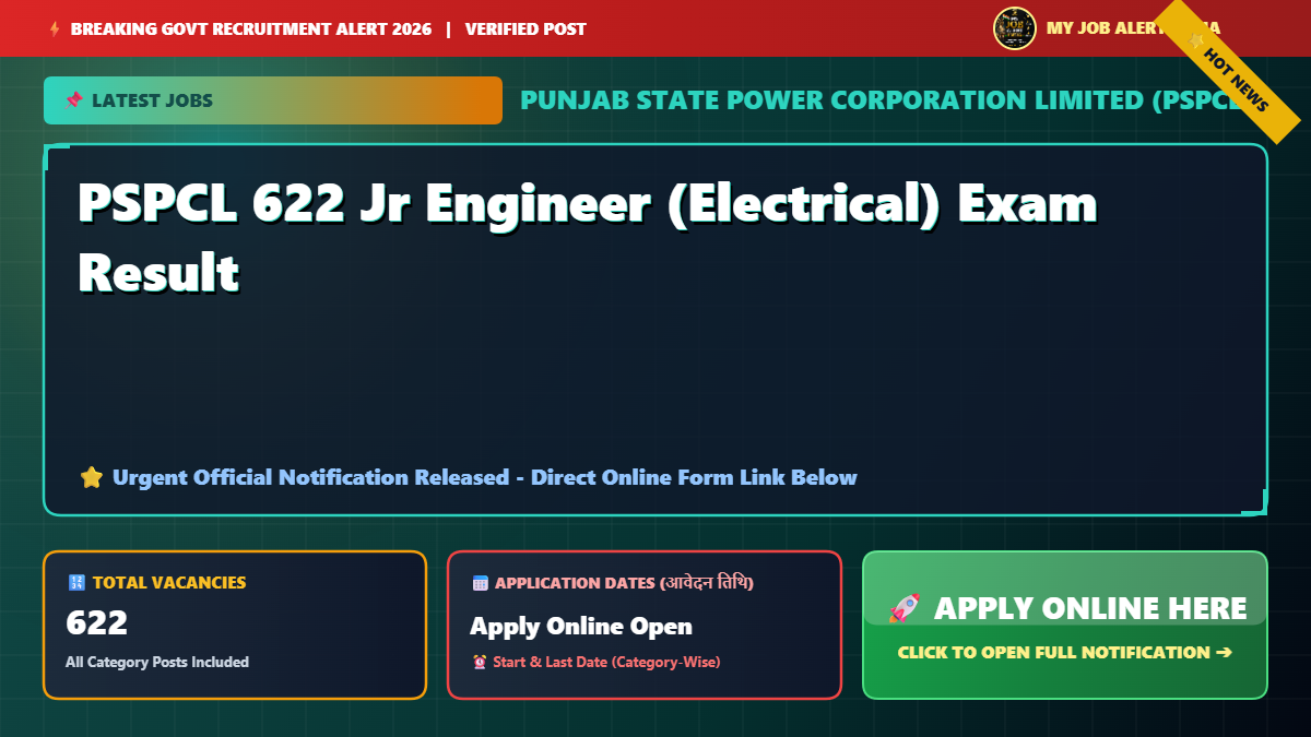 PSPCL 622 Jr Engineer (Electrical) Exam Result