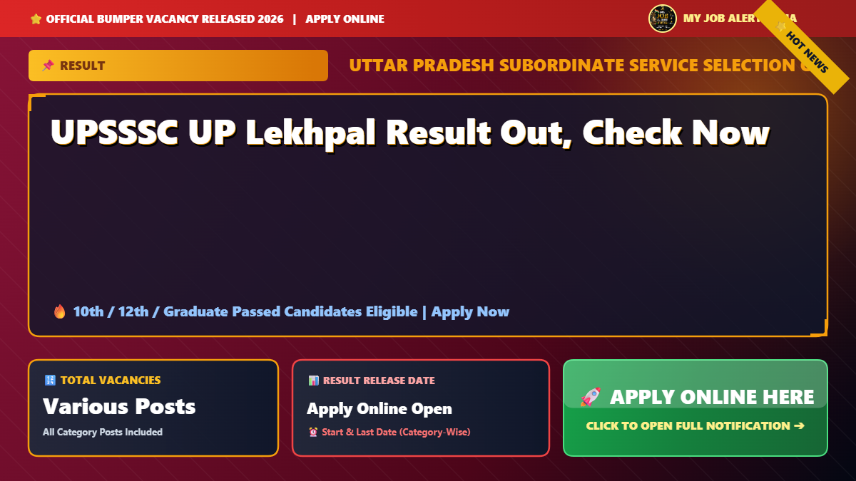 UPSSSC UP Lekhpal Result Out, Check Now