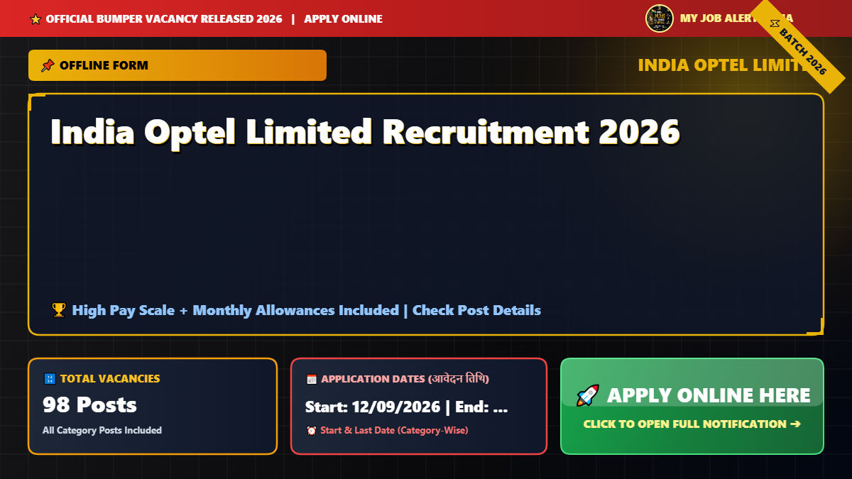 India Optel Limited Recruitment 2026