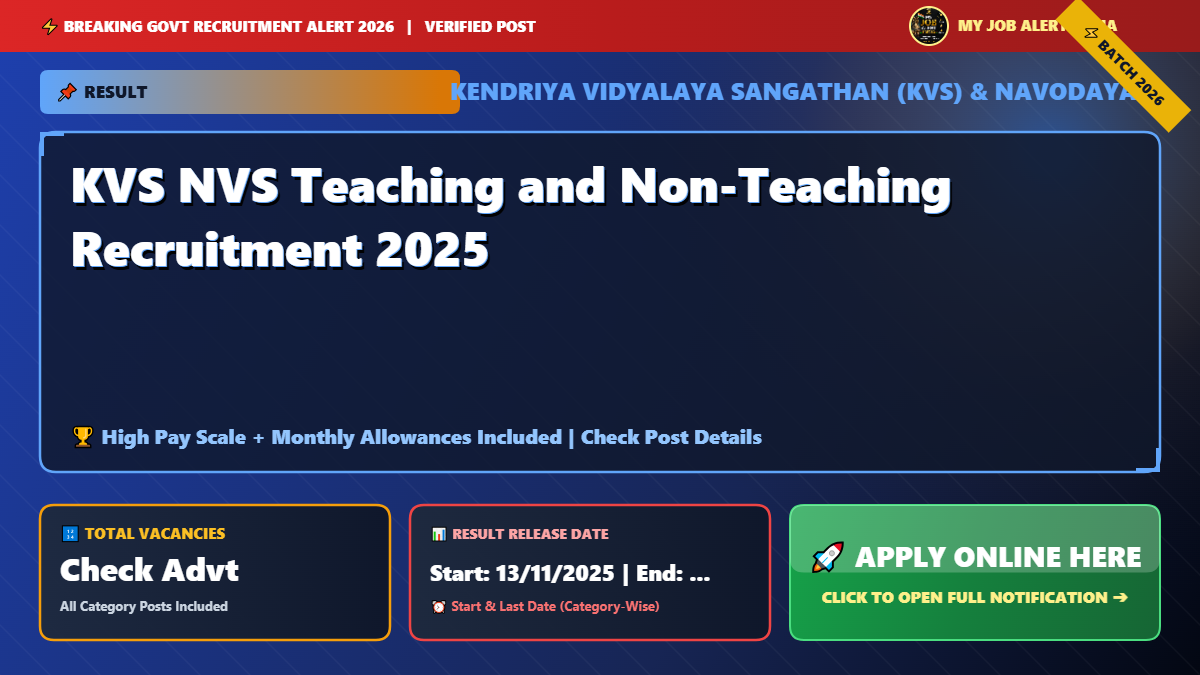 KVS NVS Teaching and Non-Teaching Recruitment 2025