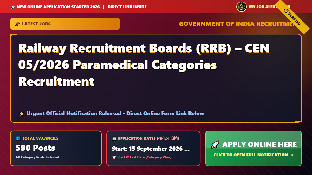Railway Recruitment Boards (RRB) – CEN 05/2026 Paramedical Categories Recruitment