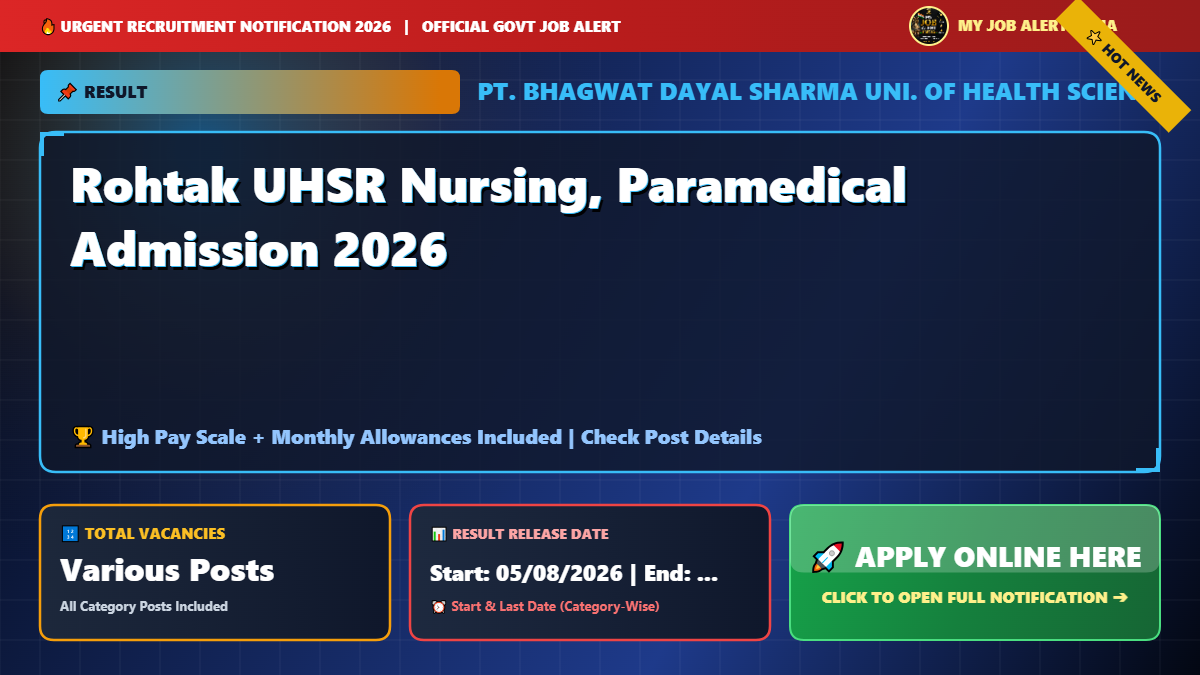 Rohtak UHSR Nursing, Paramedical Admission 2026 Result Release
