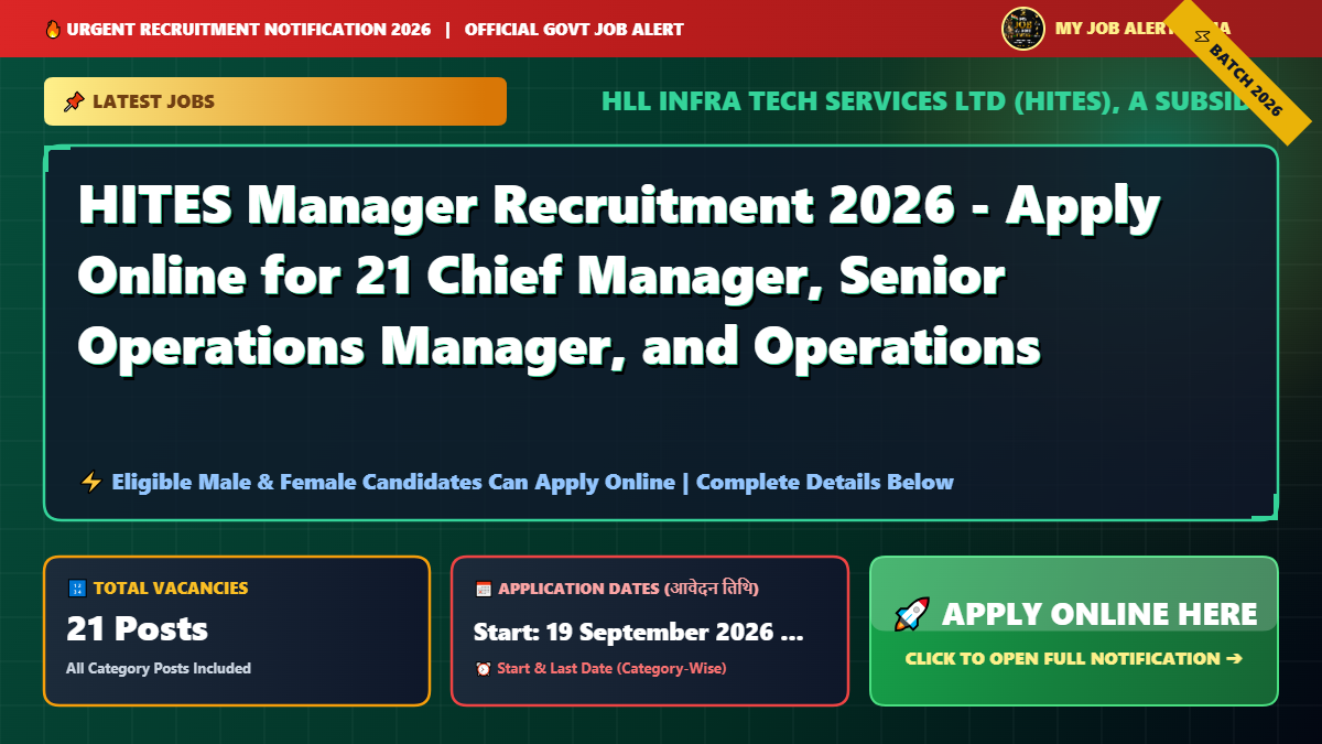 HITES Manager Recruitment 2026 - Apply Online for 21 Chief Manager, Senior Operations Manager, and Operations Manager Posts
