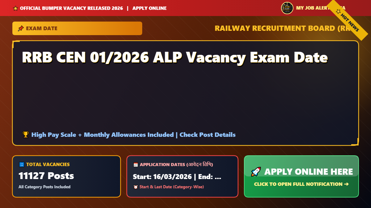 RRB CEN 01/2026 ALP Vacancy Exam Date