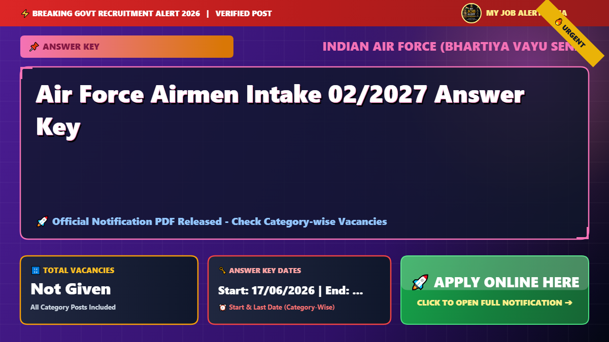 Air Force Airmen Intake 02/2027 Answer Key