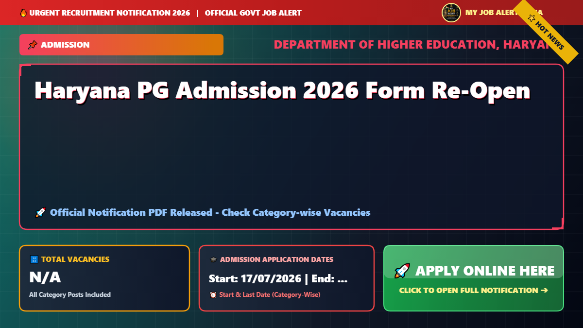 Haryana PG Admission 2026 Form Re-Open