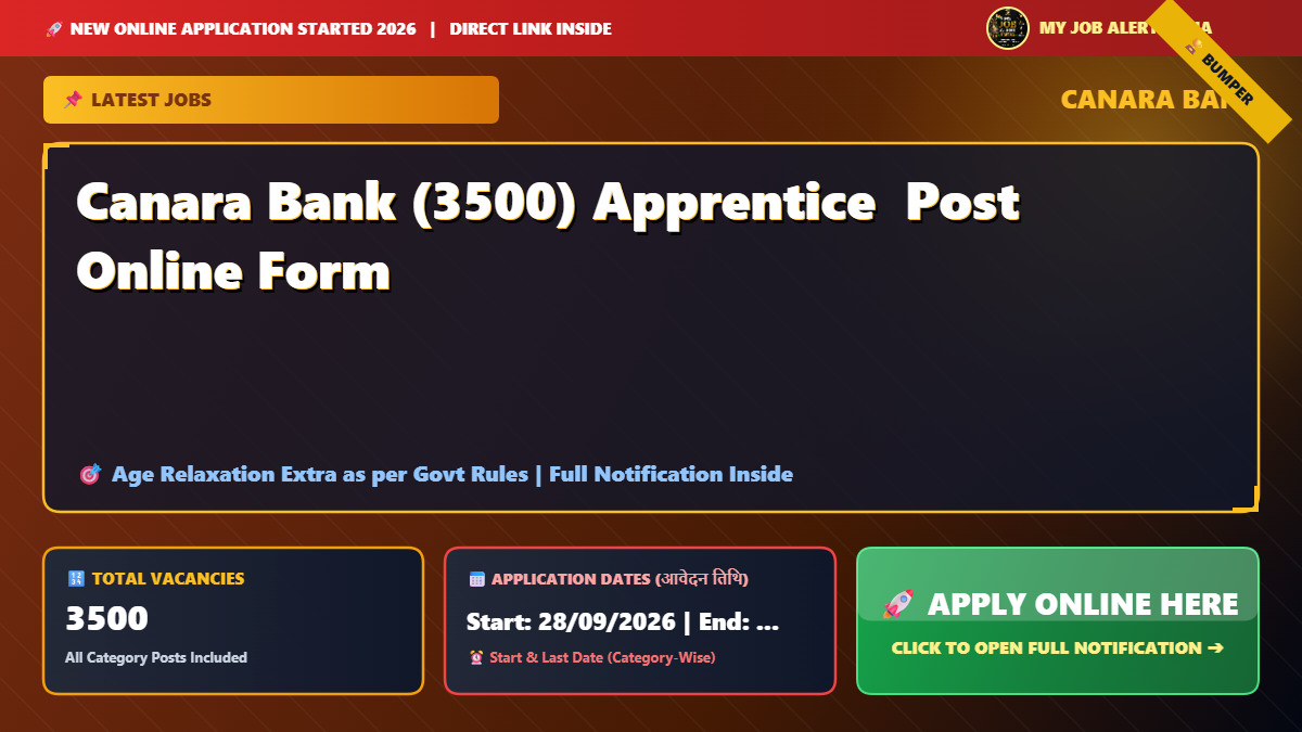 Canara Bank (3500) Apprentice  Post  Online Form