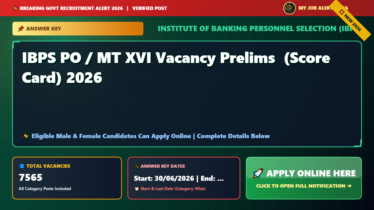 IBPS PO / MT XVI Vacancy Prelims  (Score Card) 2026