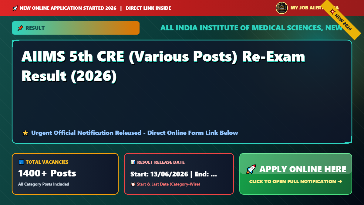 AIIMS 5th CRE (Various Posts) Re-Exam Result (2026)