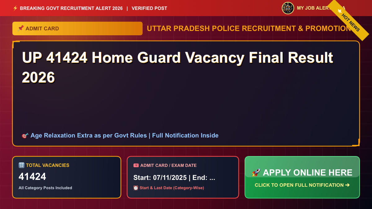 UP 41424 Home Guard Vacancy Final Result 2026