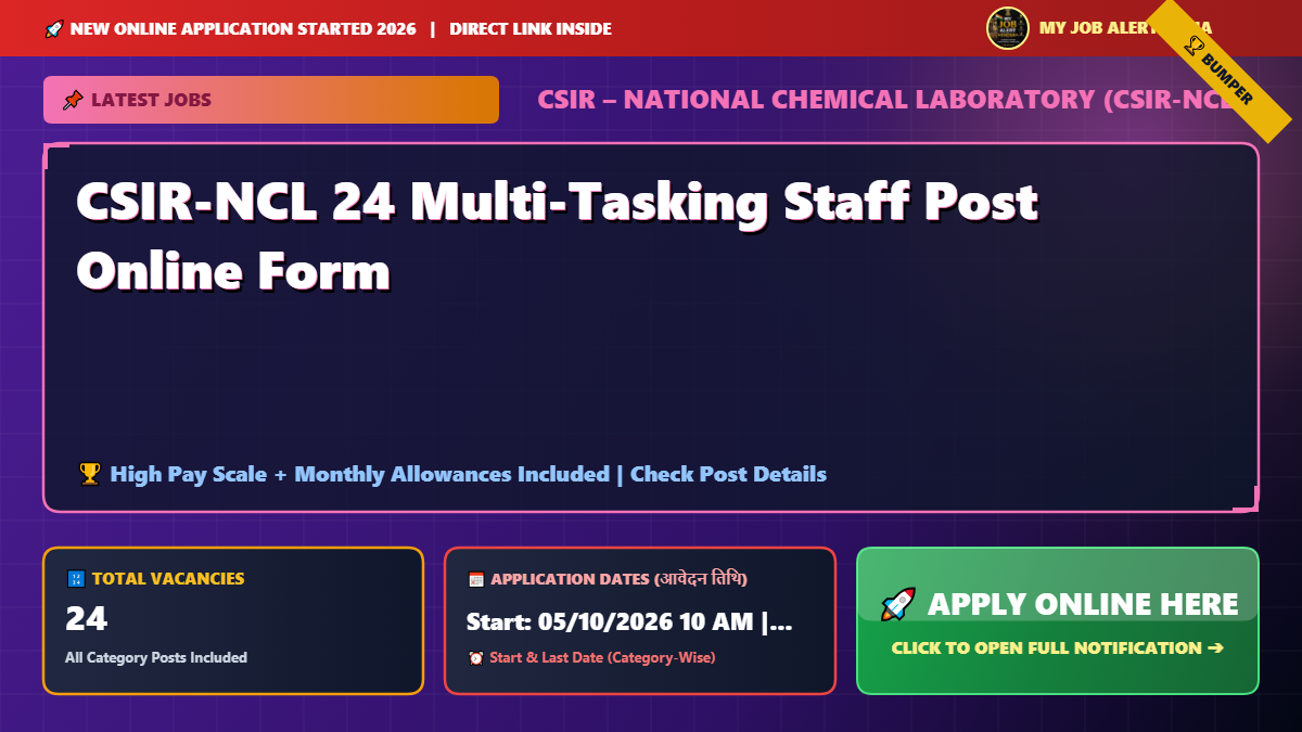 CSIR-NCL 24 Multi-Tasking Staff Post Online Form