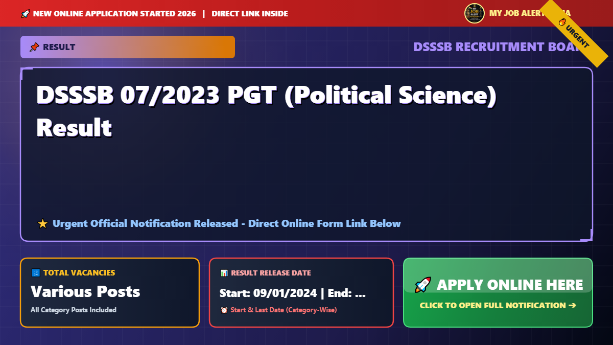DSSSB 07/2023 PGT (Political Science) Result
