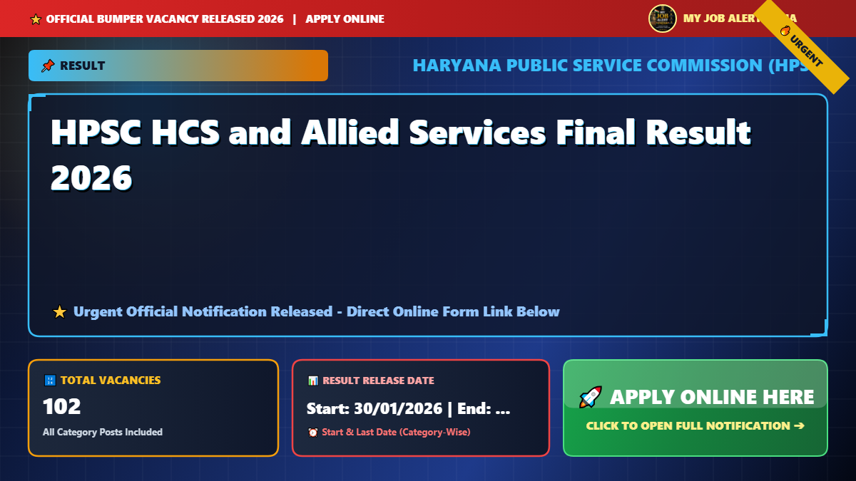 HPSC HCS and Allied Services Final Result 2026