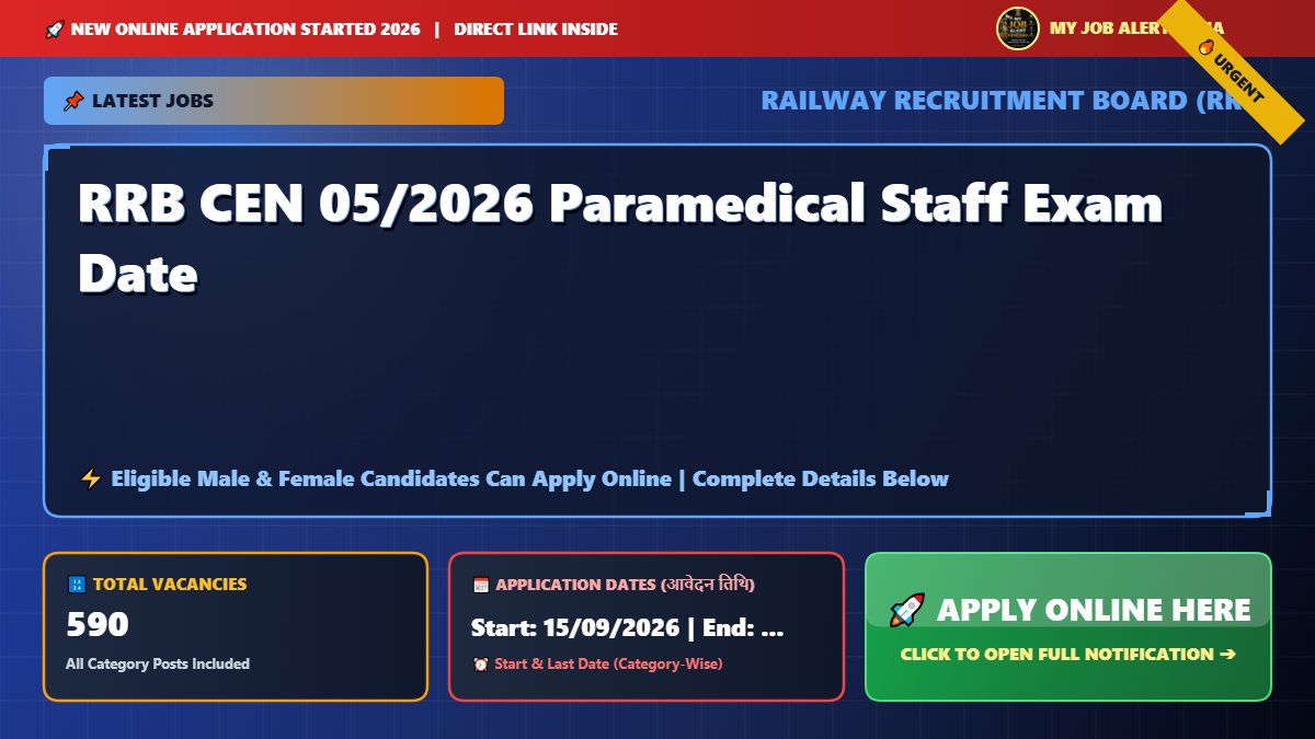 RRB CEN 05/2026 Paramedical Staff Exam Date