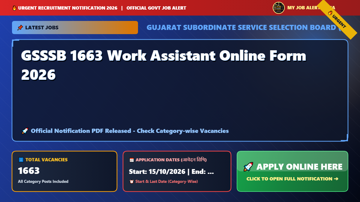 GSSSB 1663 Work Assistant Online Form 2026