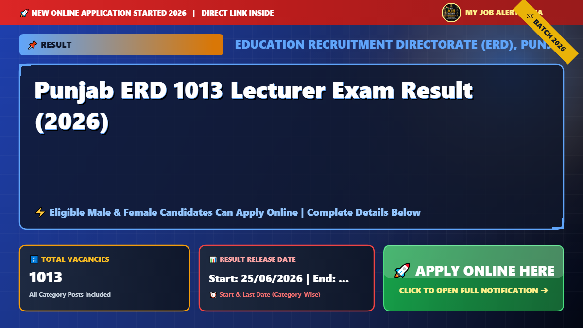Punjab ERD 1013 Lecturer Exam Result (2026)