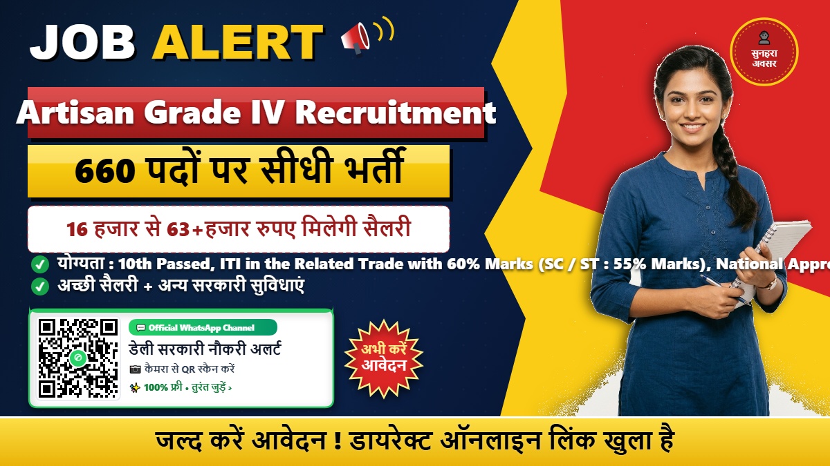 BHEL 660 Artisan Vacancy Online Form 2026