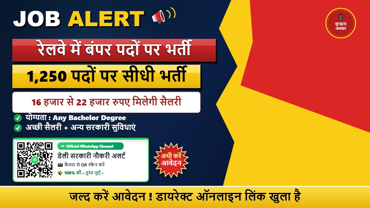 RRB CEN 08/2026 Station Master Online Form