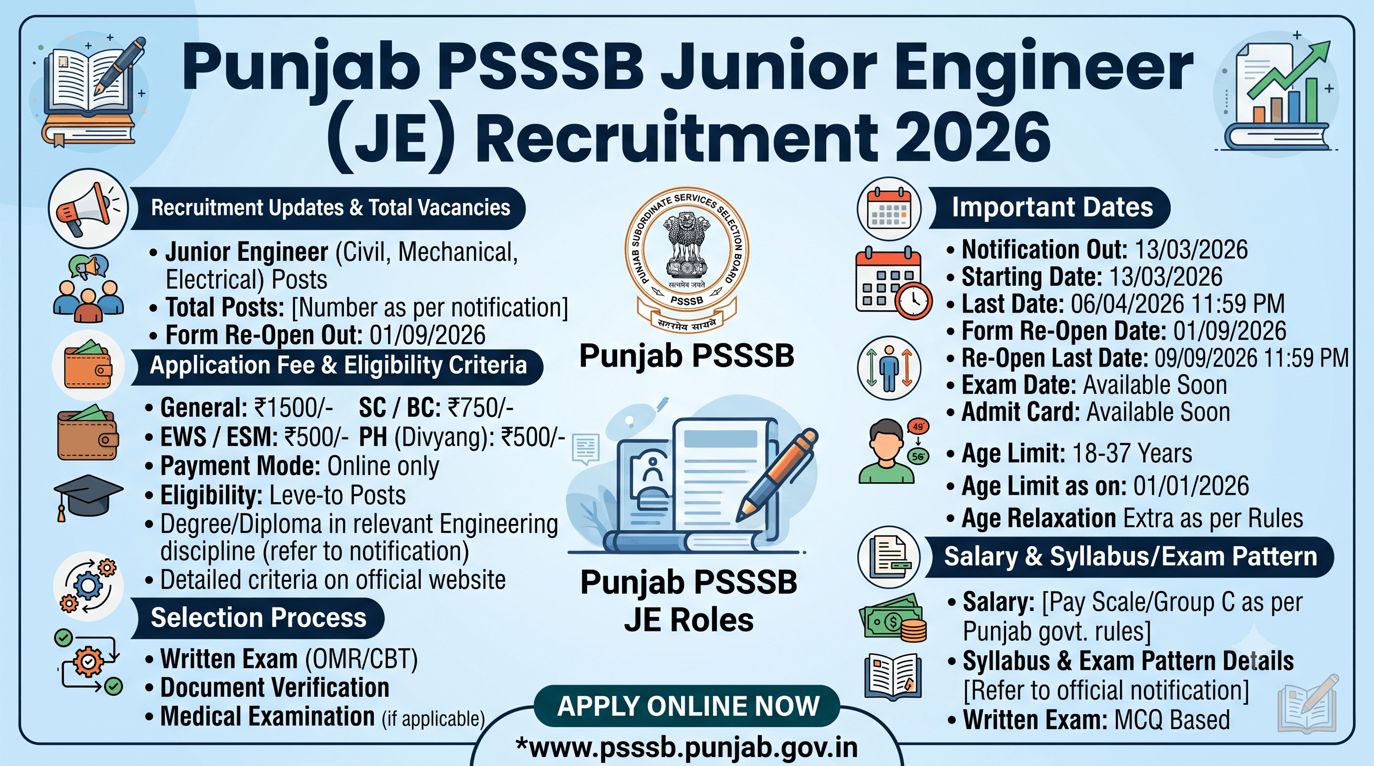 PSSSB 07/2026 Junior Engineer Form Re-Open