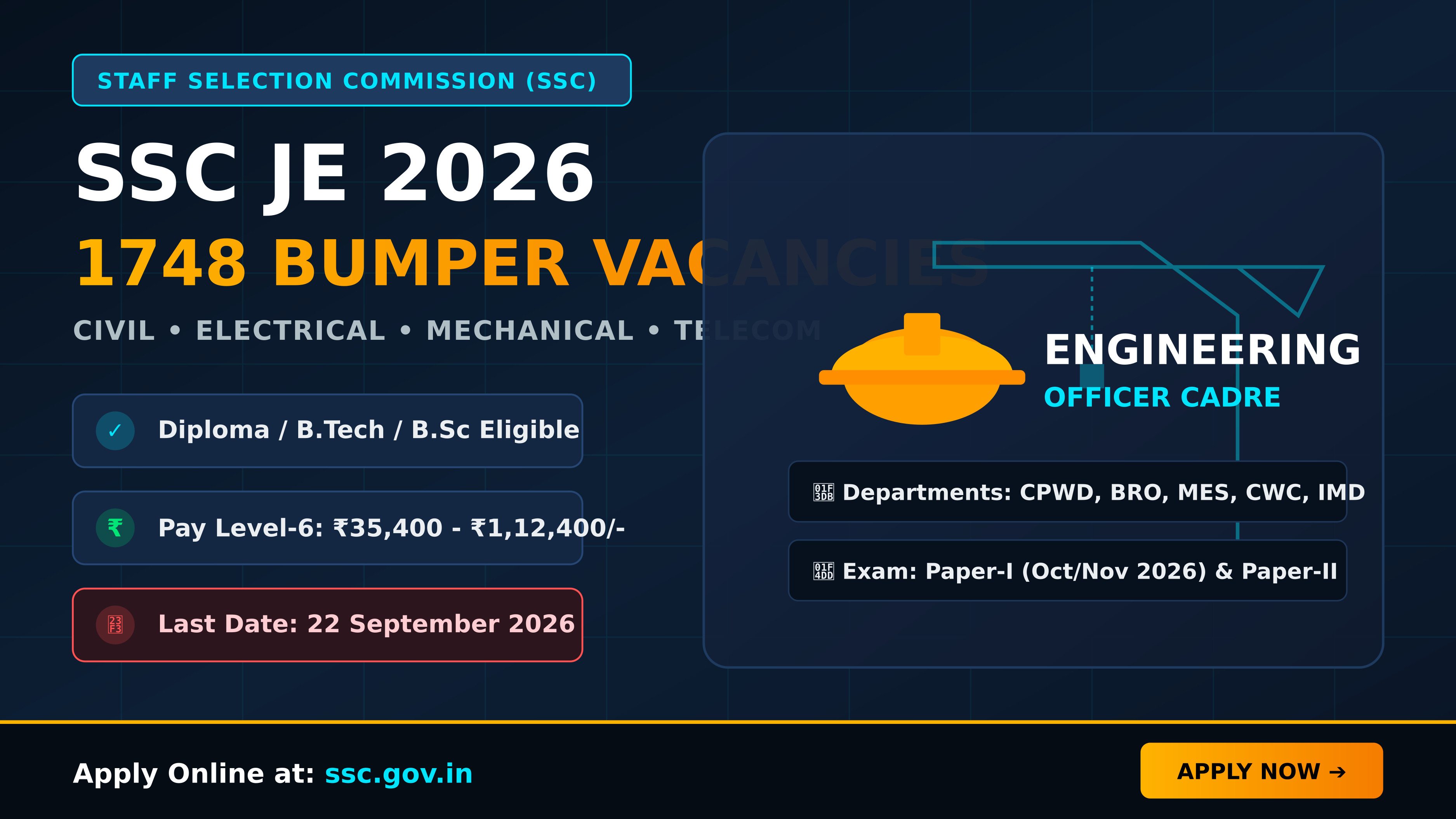 SSC Junior Engineer (JE) Recruitment 2026: Post 1748 Detailed Notification, Eligibility, Vacancy & Exam Pattern