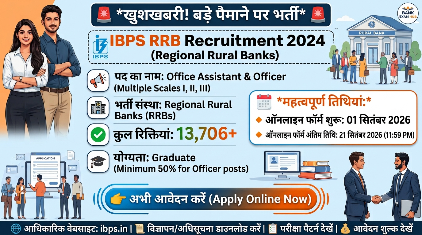 IBPS RRB Office Assistant, Officer (13706) Online Form