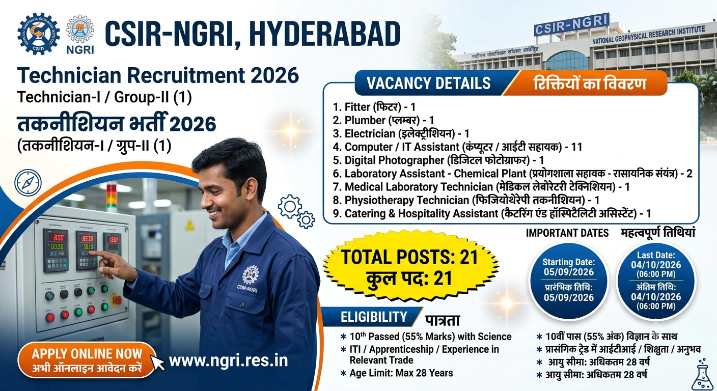 CSIR-NGRI Technician Vacancy Online Form 📄 [Official Notification PDF] 🔥 [Apply Online 2026]