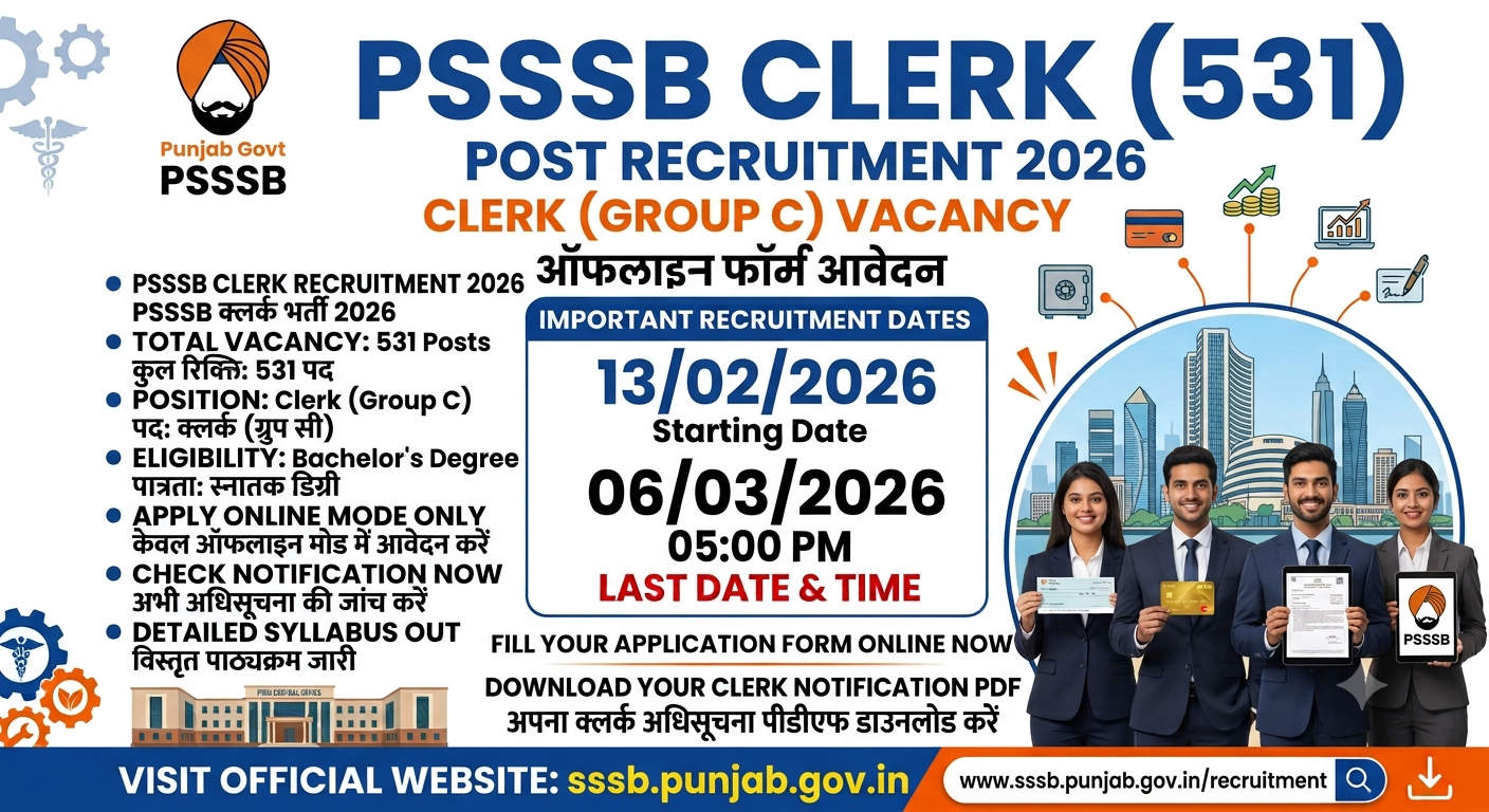PSSSB Clerk (531) Post Recruitment 2026