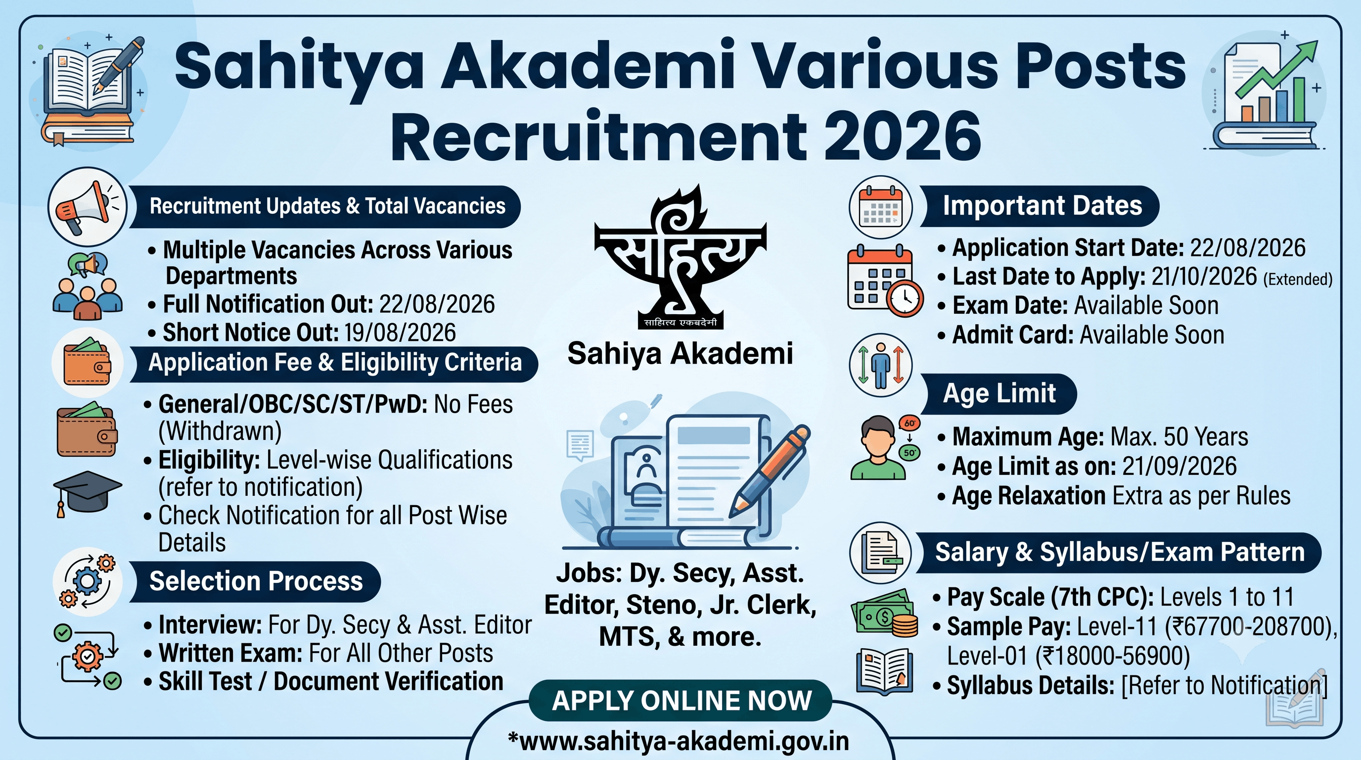 Sahitya Akademi 30 Various Posts Offline Form